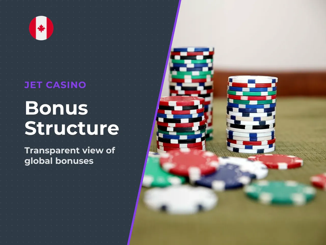 2. Jet Casino Bonus Structure at
